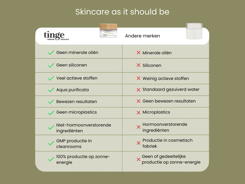 natural-skincare-tinge-vs-other-brands.webp